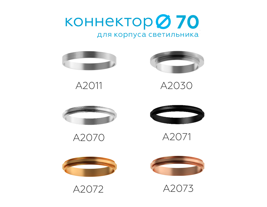 Коннектор для соединения D70+D70mm A2071 PBK черный полированный D70*H9mm Out1.5mm