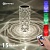 Светильник настольный светодиодный ESTARES CRYSTAL RGB 1W R-RC-90x215-CLEAR/CHROME-DC5V/1A-IP20 