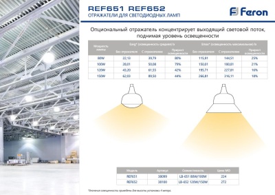 Лампа светодиодная FERON LB-651 100W 230V E27-E40 6400K