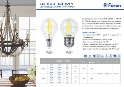 Лампа светодиодная FERON LB-511 11W 230V E27 4000K филамент G45 прозрачная