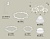 XR92082010/22 SWH/FR белый песок/белый матовый GX53 (A9208, C9241, C9236, C9231, N8112, N8140)