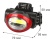 Фонарь CAMELION LED 5382 налобный, черн., COB, 4реж, 3XLR03 в компл, пласт, откр. блист