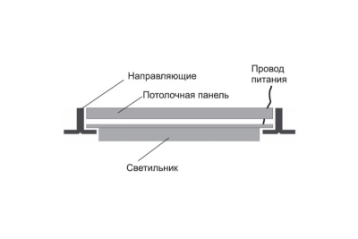 Светильник  CAMELION LBS-2301 LED-РАМКА  св-к, 45Вт, 4500K,5000Лм (блок питания в комплекте)(1/2/10)